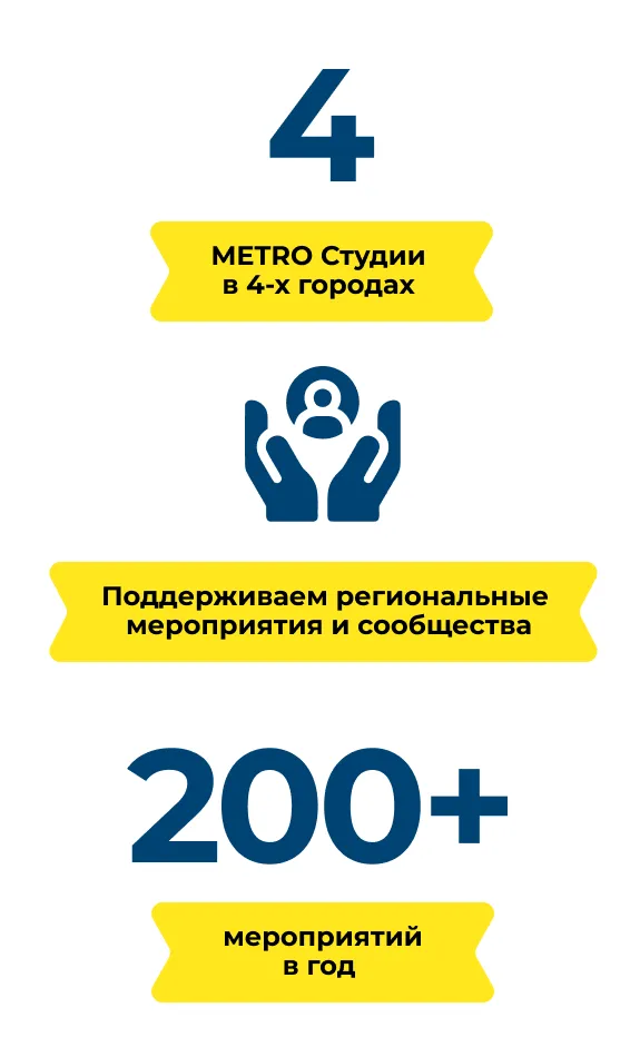 МЕТРО СТУДИИ pc_main_9.webp