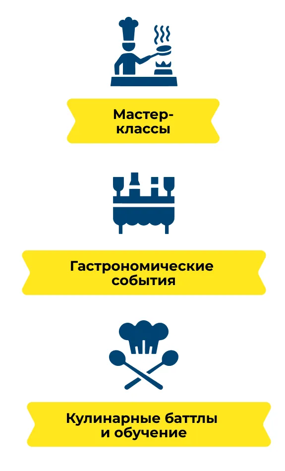 МЕТРО СТУДИИ. Нижний Новгород pc_opcii-1.webp