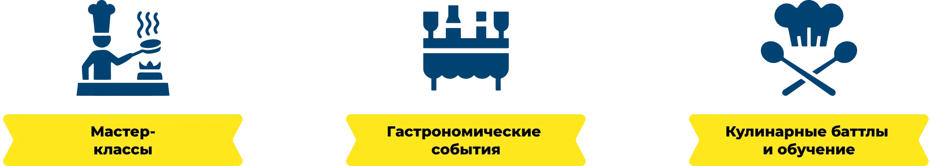 МЕТРО СТУДИИ. Нижний Новгород pc_opcii-1.webp